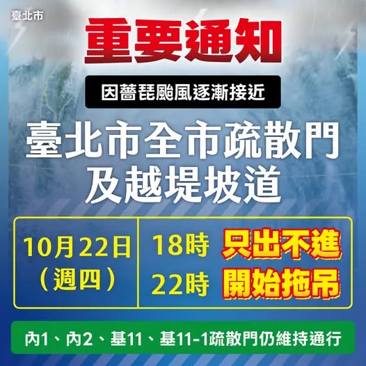 薔琵颱風來勢洶洶!北市府宣布今(22日)晚間18時起,全市疏散門及月堤坡道實施「只出不進」。(圖/取自FB@戀戀水綠 臺北水利 Taipei Hydraulic Engineering Office)