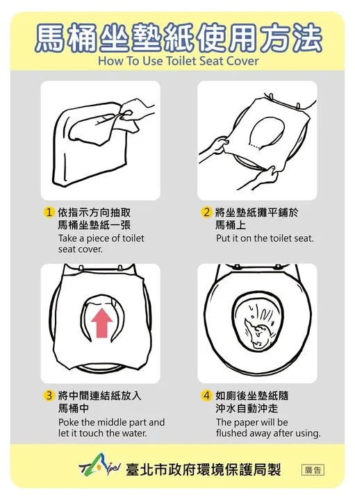 馬桶坐墊的使用方法（圖／台北市政府環保局提供）