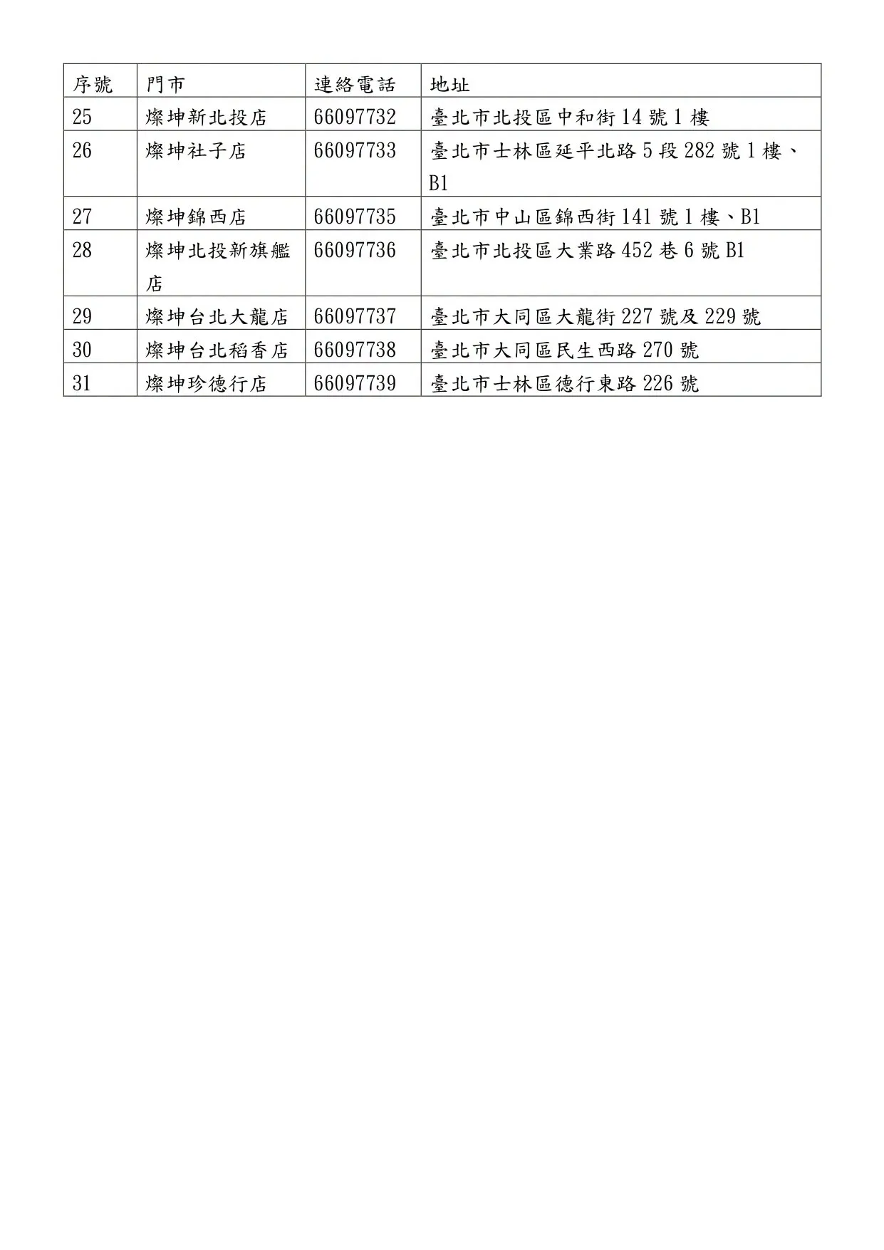 行動電源回收﻿ 燦坤。（圖／取自臺北市環保局）