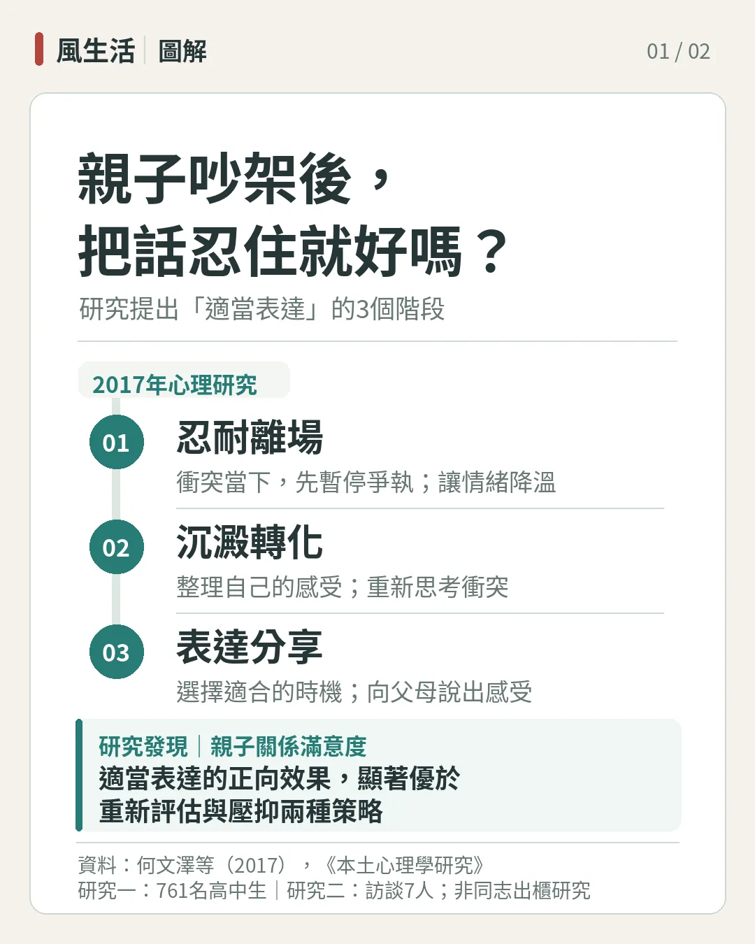 （圖／風生活製圖）