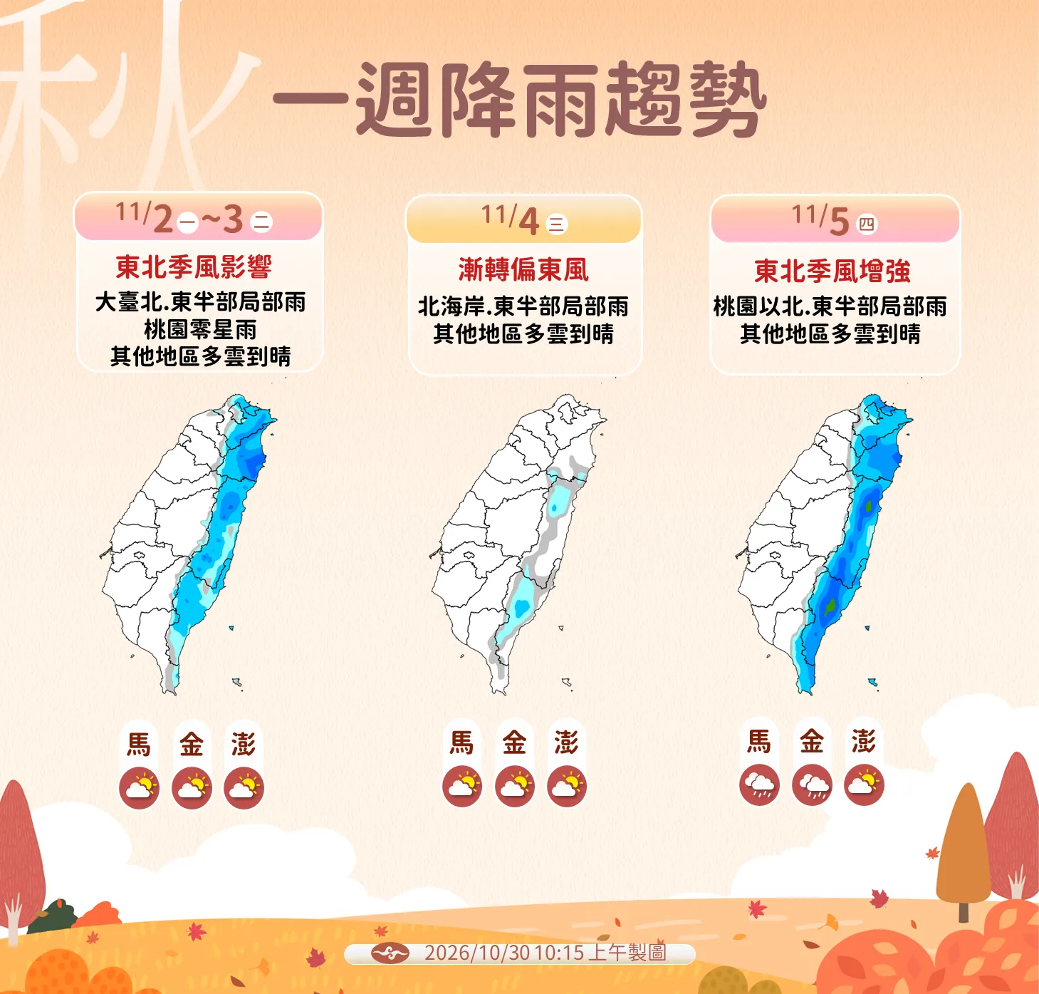 未來一周降雨趨勢。（圖／氣象署提供）