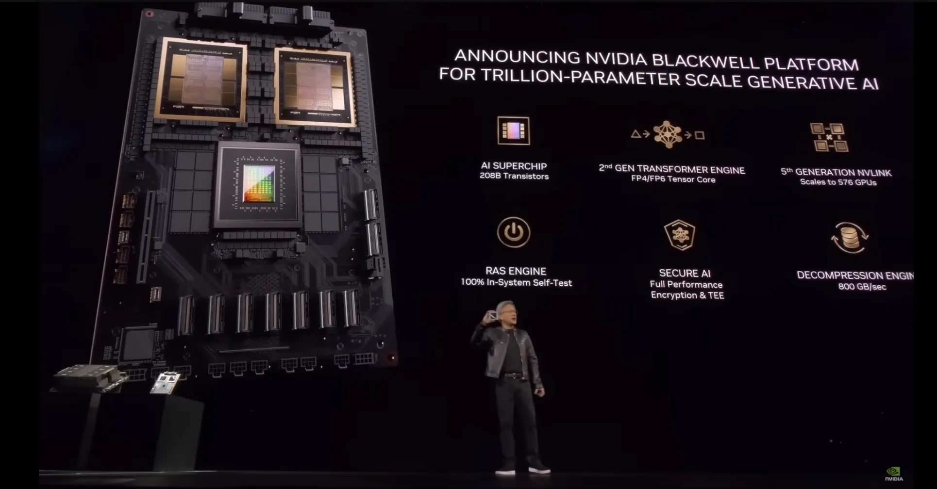 黃仁勳在輝達GTC的大會介紹Blackwell晶片。(翻攝輝達GTC大會直播影片)