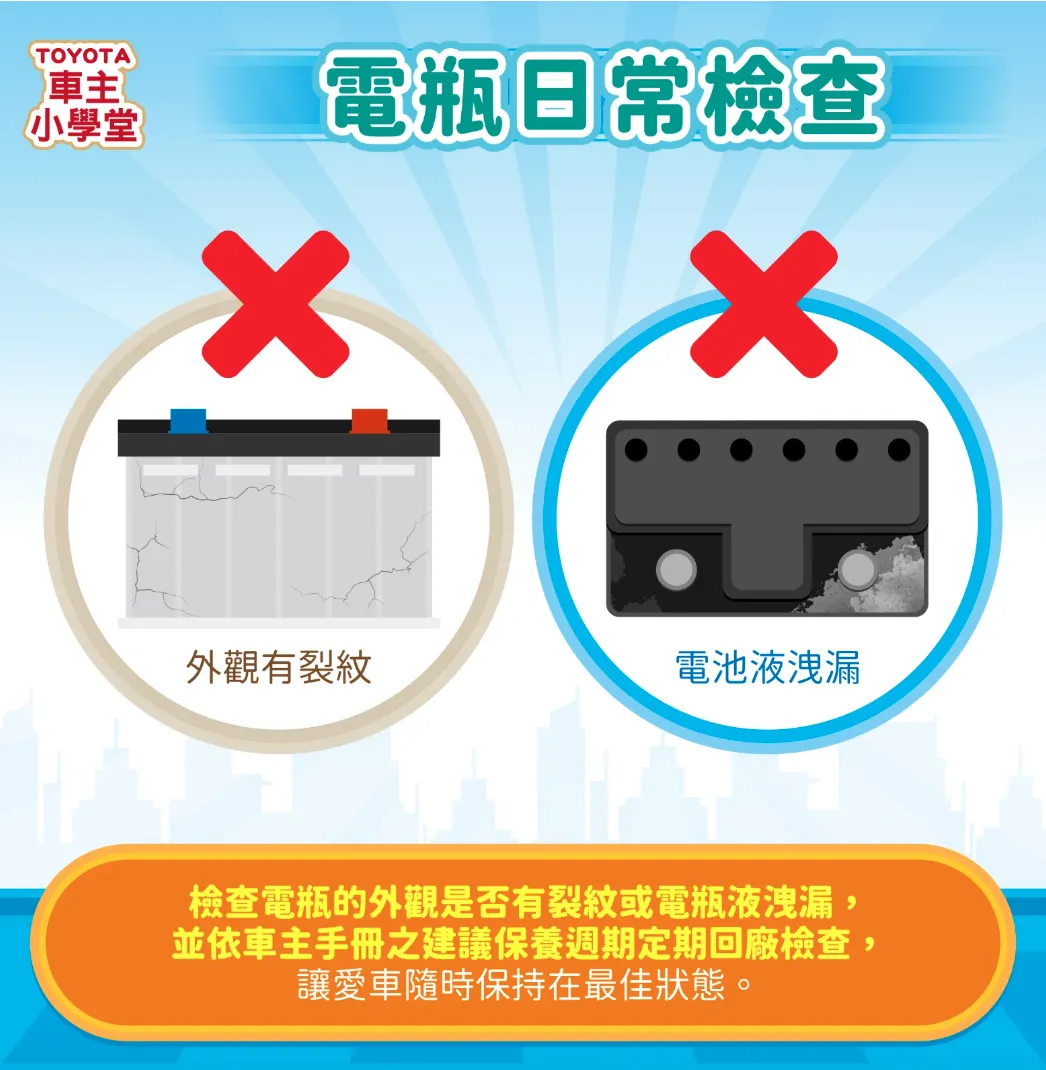 檢查電瓶是否有裂痕或漏液,定期回廠保養。(圖/取自TOYOTA)