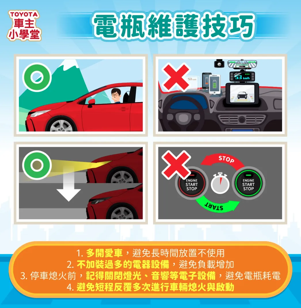 良好用車習慣有助延長電瓶壽命。(圖/取自TOYOTA)