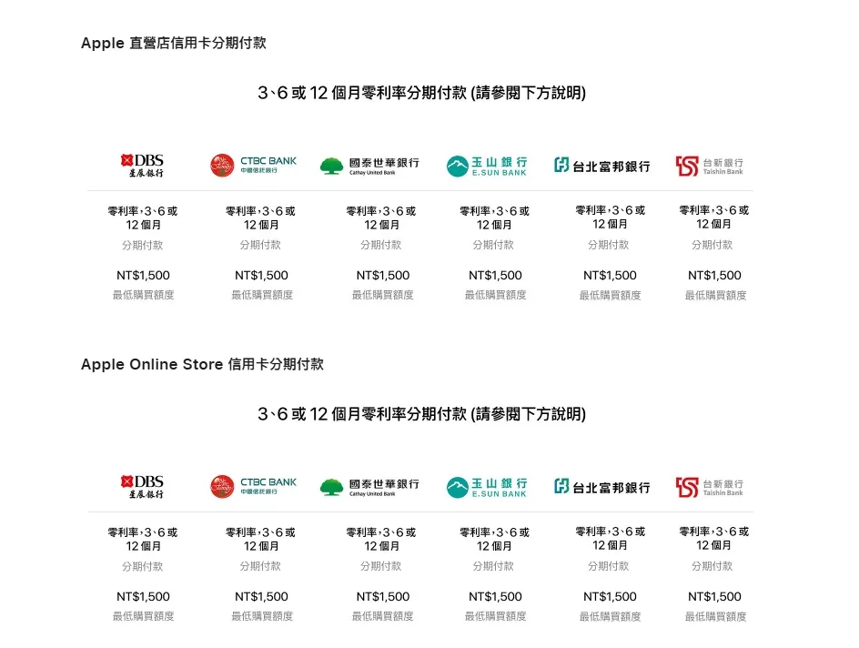 Apple信用卡分期付款。(圖/取自蘋果官網)
