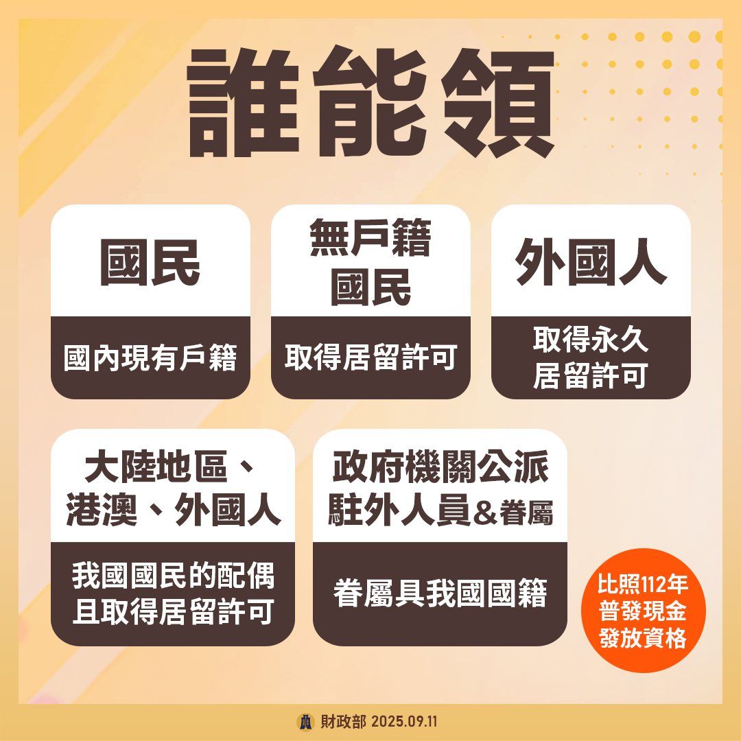 普發現金1萬元領取資格。(圖/取自財政部)