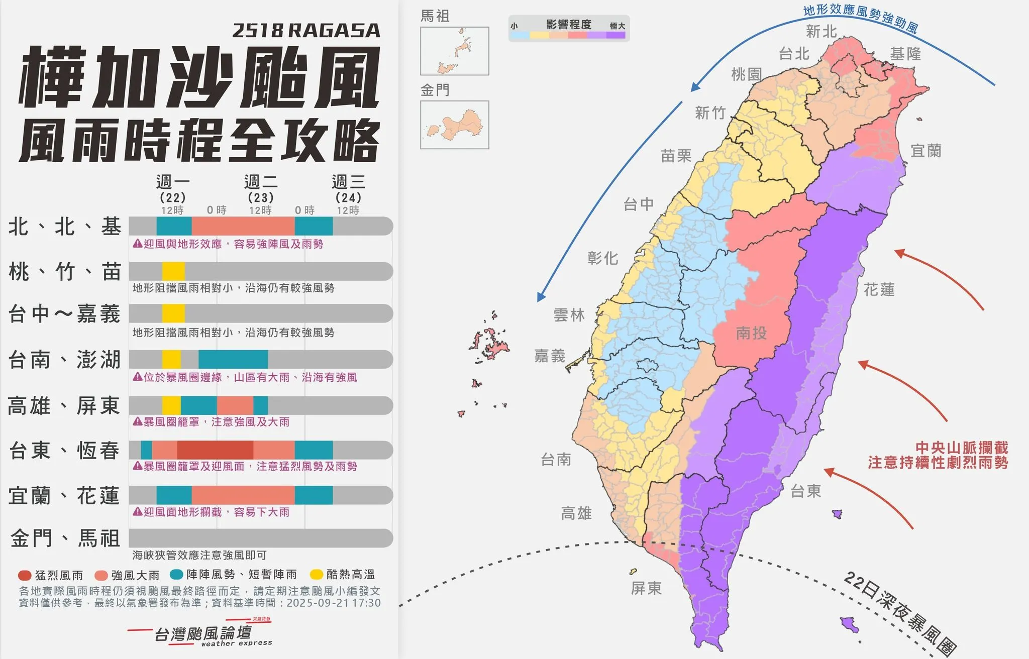 全台風雨時程。(圖取自台灣颱風論壇|天氣特急FB)
