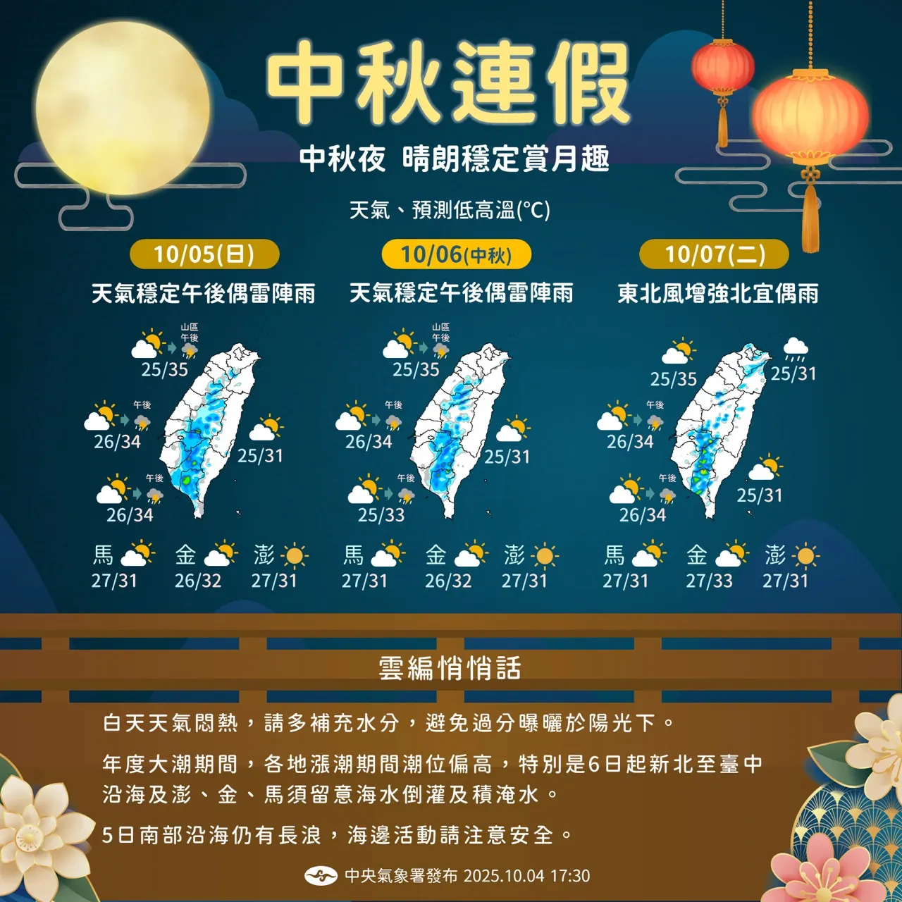 中秋連假天氣(圖/氣象署提供)