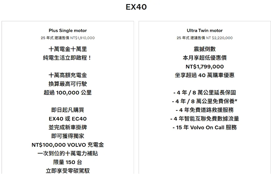 ▲EX40、EC40入門電動休旅最殺達到42.1萬。(圖/Volvo)