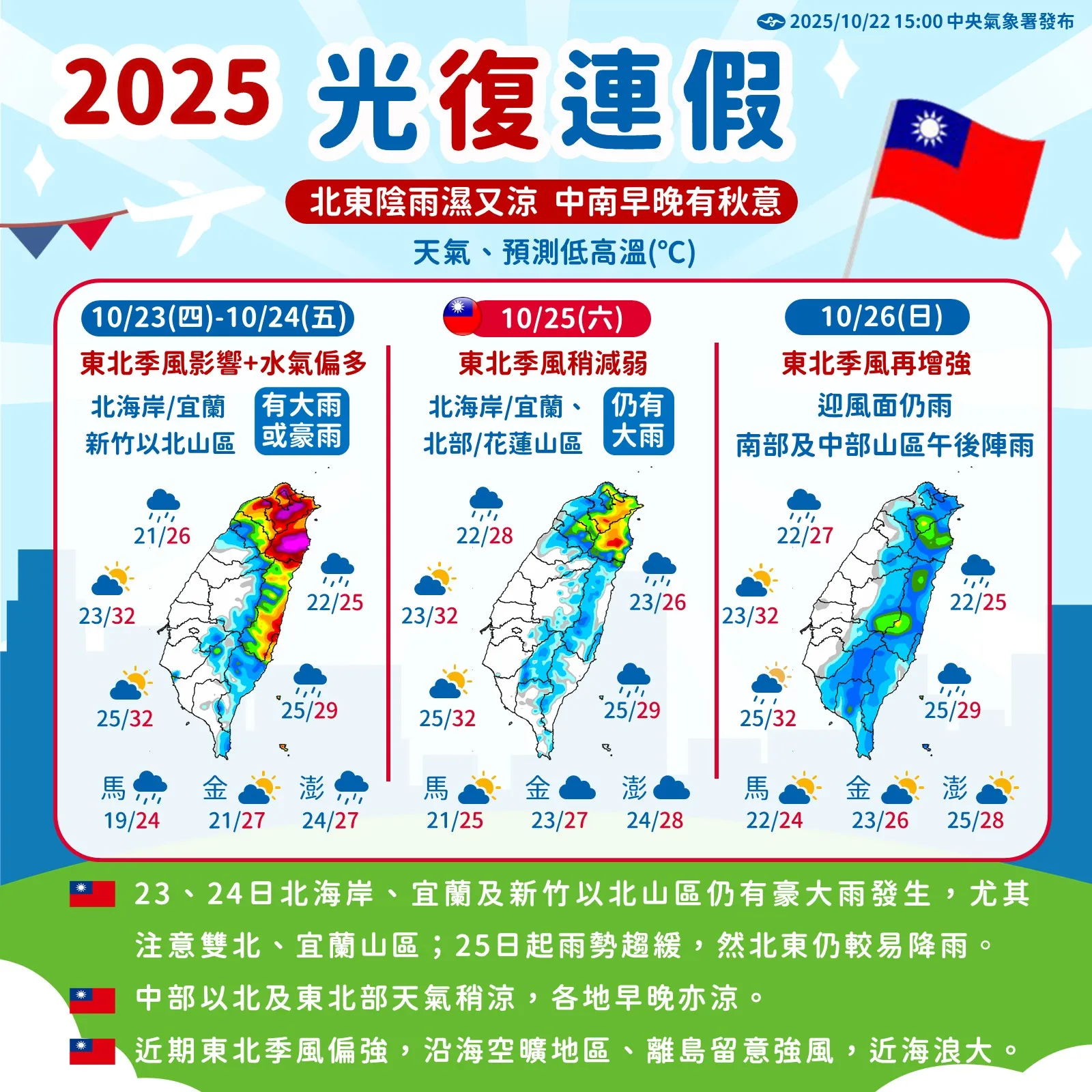 光復節連假天氣。(圖/氣象署提供)