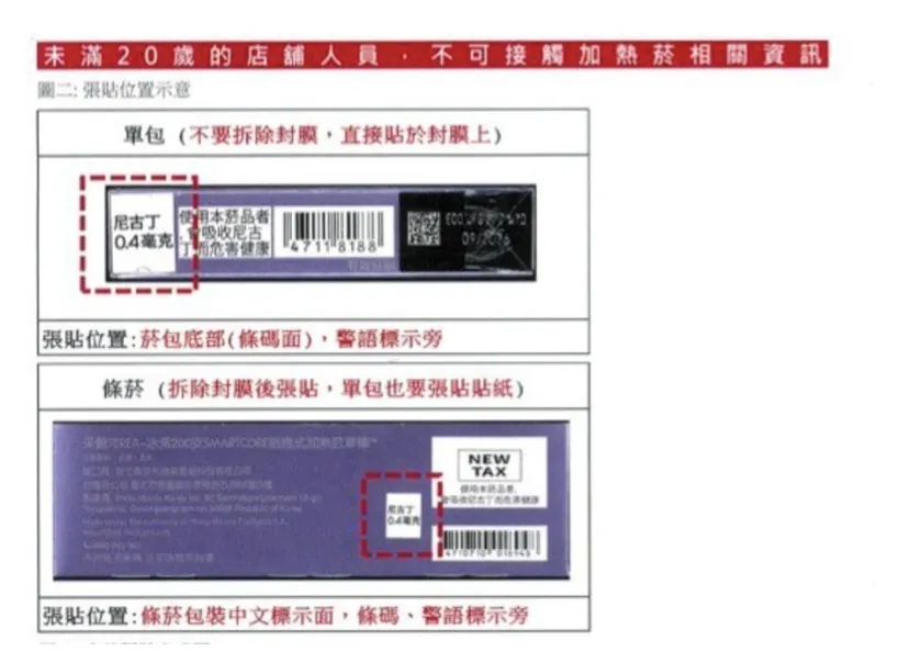 文件明確指出,單包菸品標籤,不要拆除封膜。(圖片來源:threads)