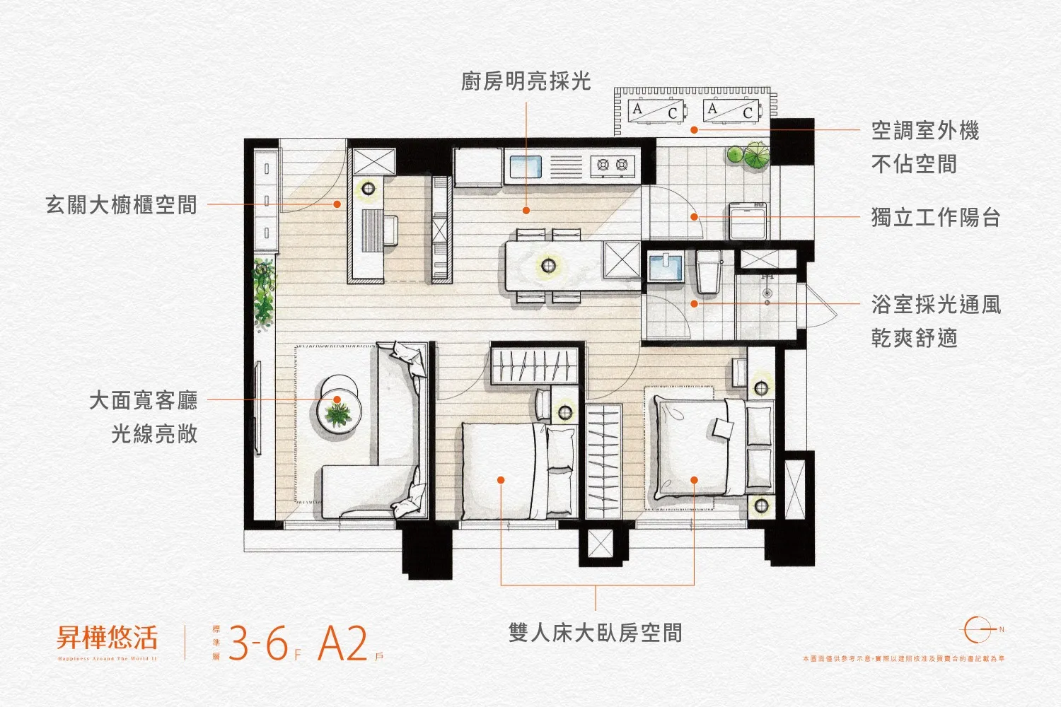 圖片來源:昇樺悠活