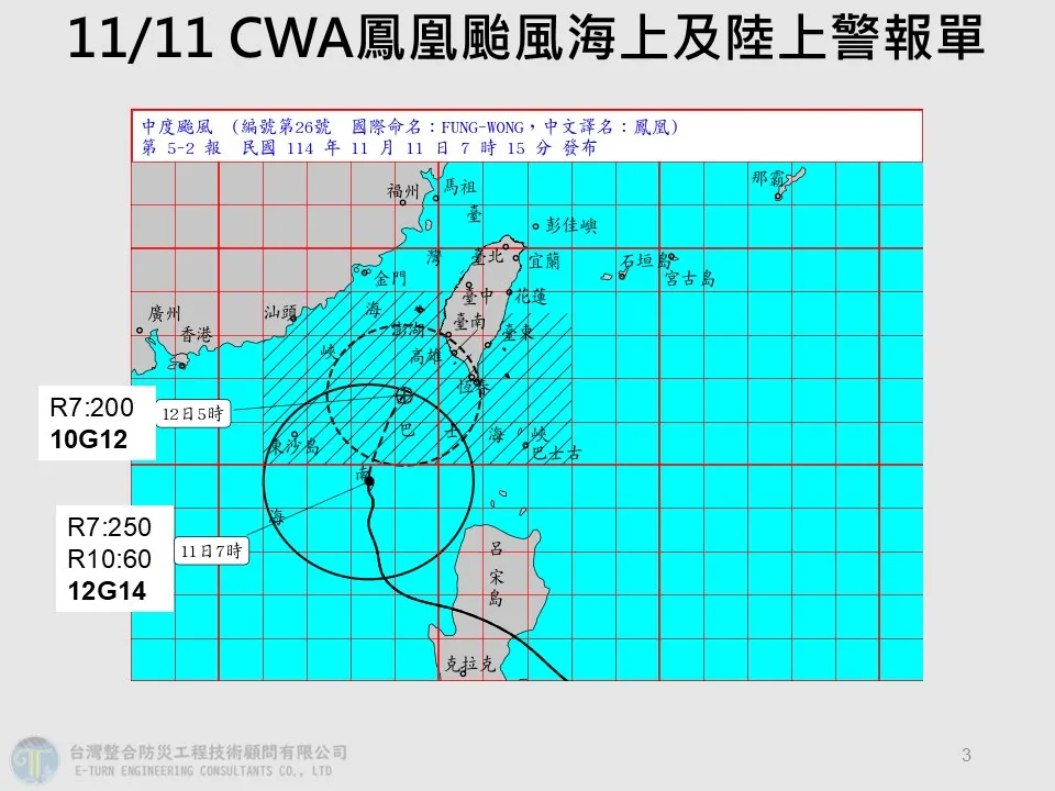 鳳凰颱風最新路徑。(圖/取自賈新興臉書)