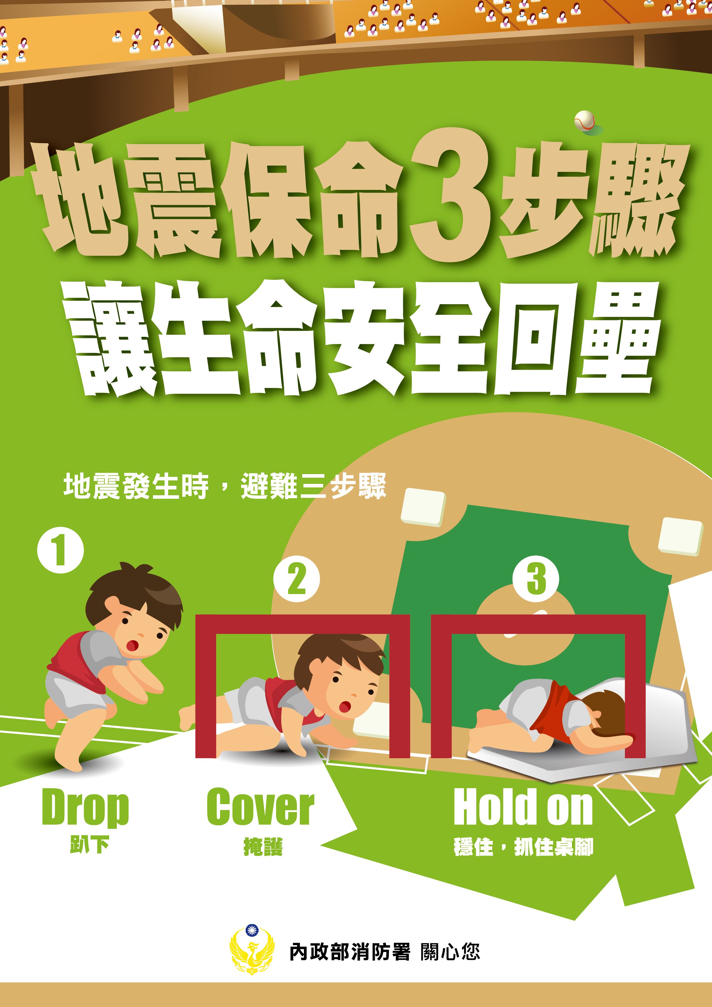 內政部消防署教民眾正確的地震避難3步驟:趴下、掩護、穩住。(圖/取自內政部消防署)