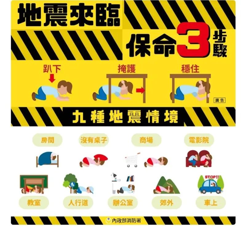 消防署提醒在不同場合,也能使用保命3步驟避難。(圖/取自內政部消防署)