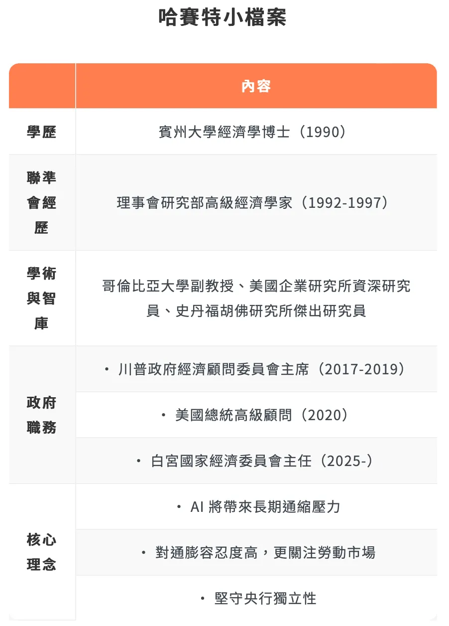 截圖 2025-12-11 下午4.47.17.png