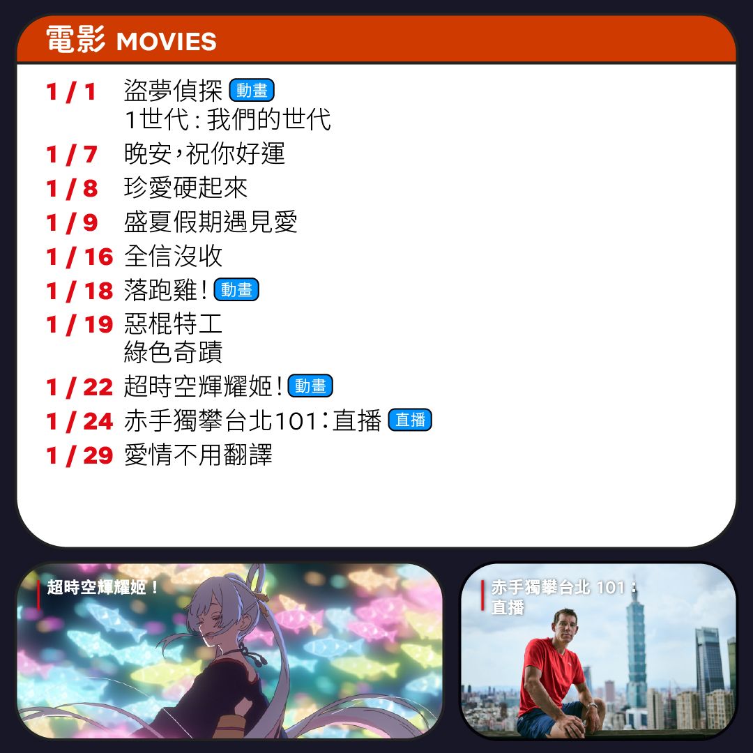 Netflix 1月上架電影。(圖/取自Netflix臉書)