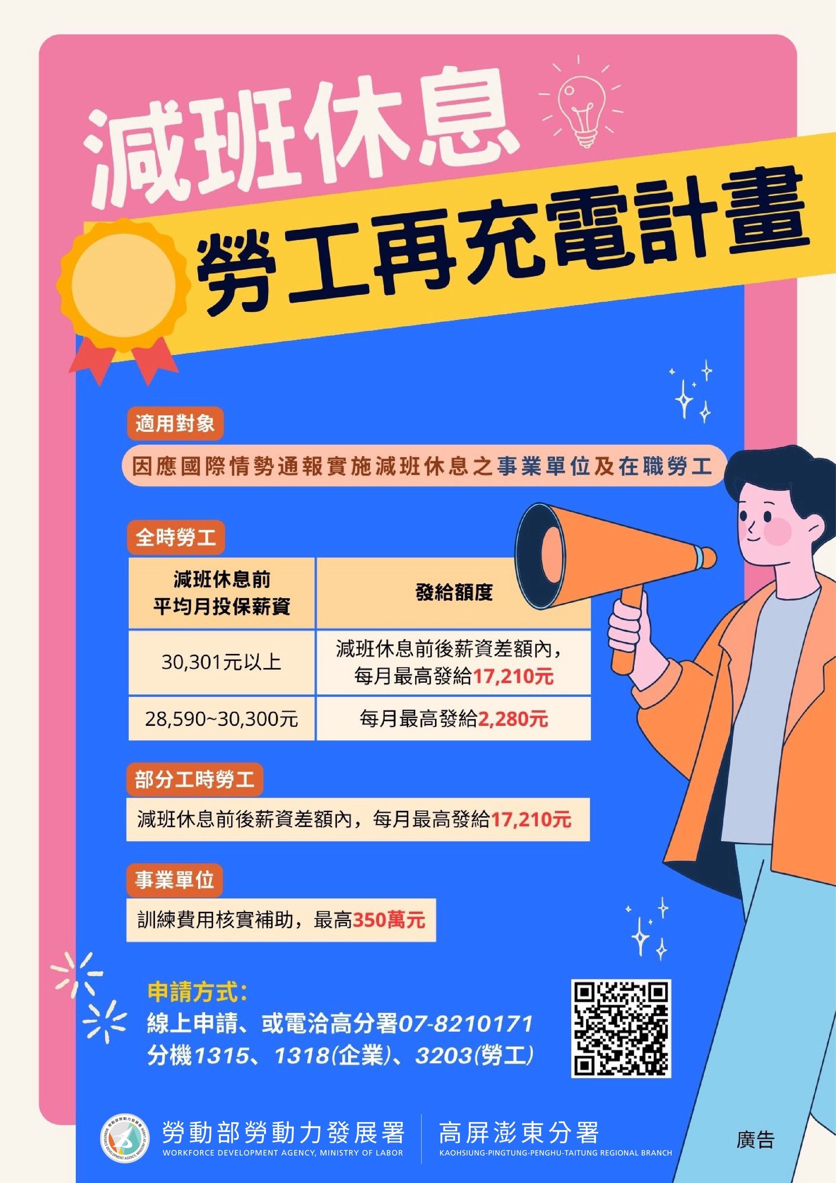 勞動部「減班休息勞工再充電計畫」。(圖/勞動力發展署高屏澎東分署提供)