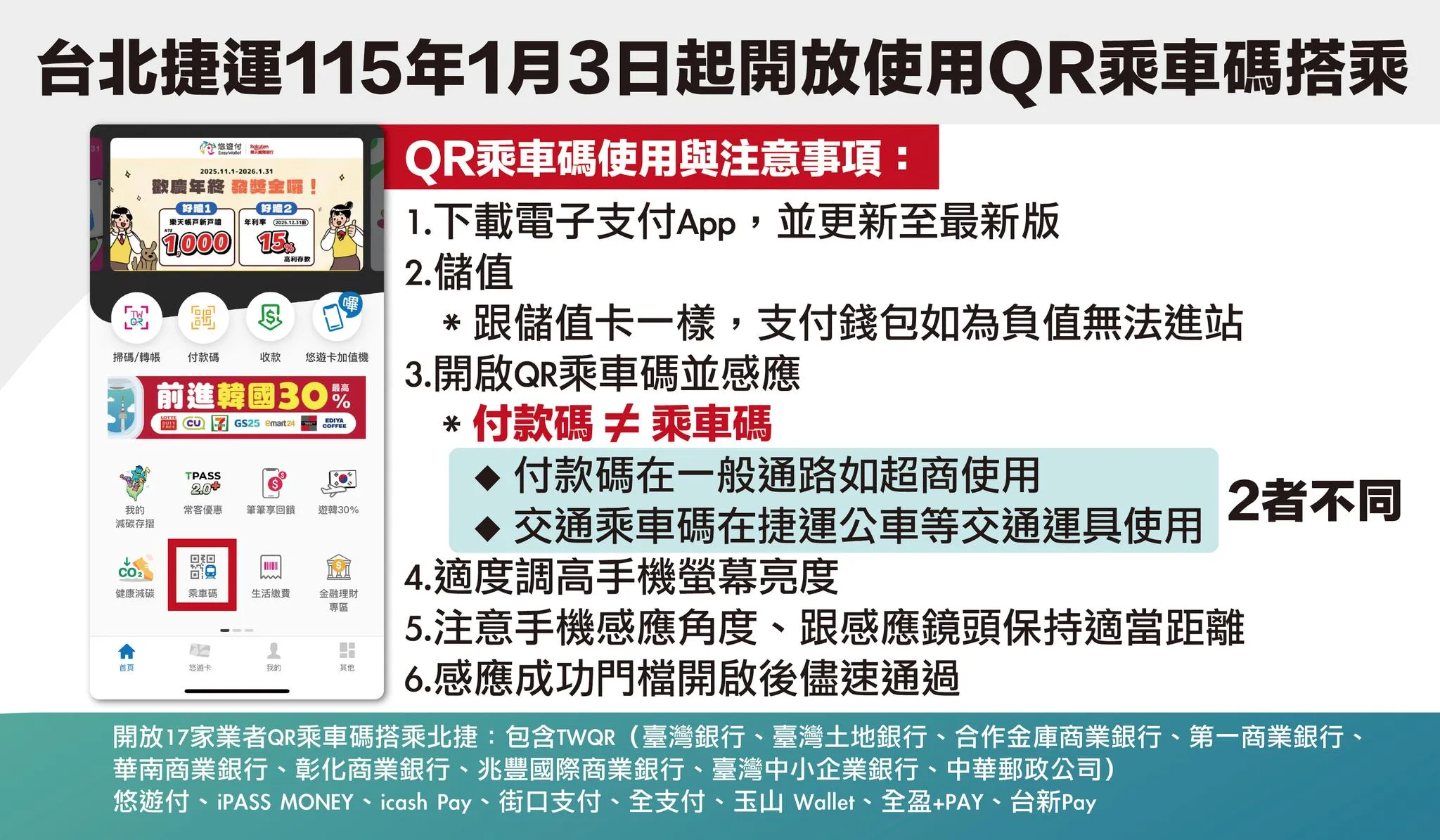 (圖/取自台北捷運)