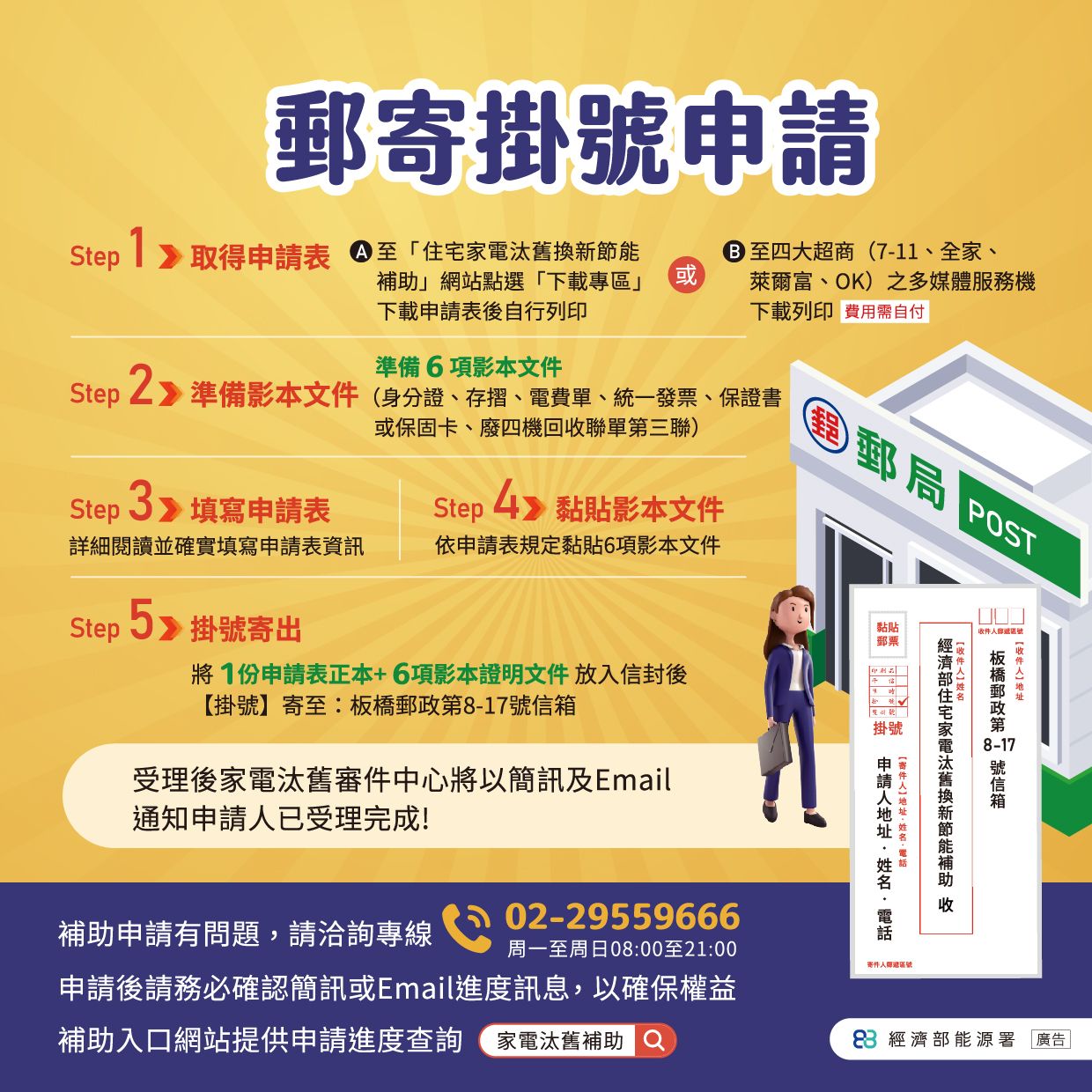 115年節能補助郵寄申請方式。(圖/取自經濟部官網)