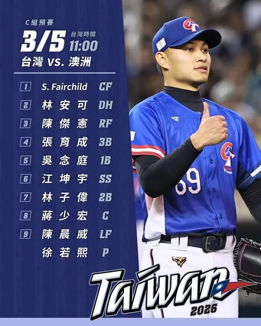 3/5 台灣首戰澳洲!先發打序出爐。