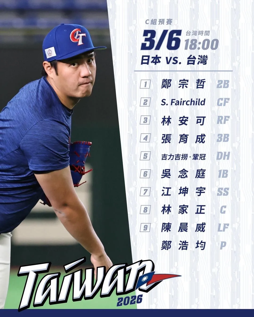 3/6 WBC經典賽台灣力抗日本!先發打序出爐。