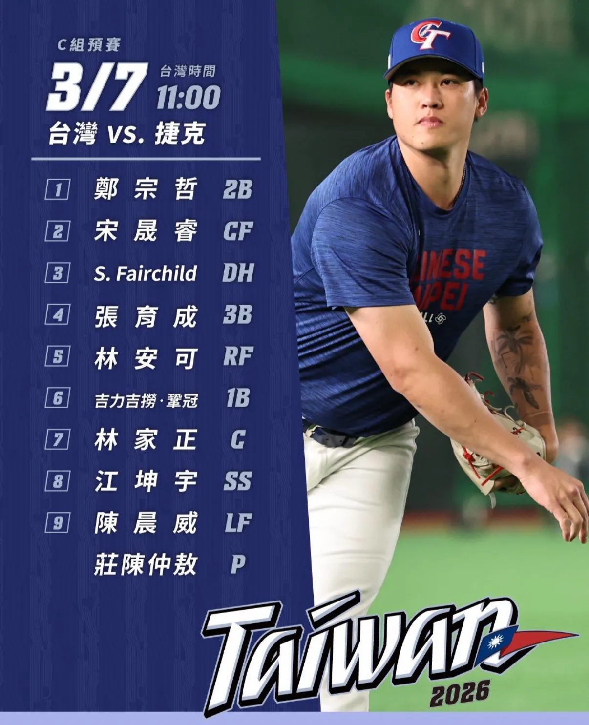 WBC經典賽3/7台灣對捷克打序。(圖/heartbaseball@Facebook)
