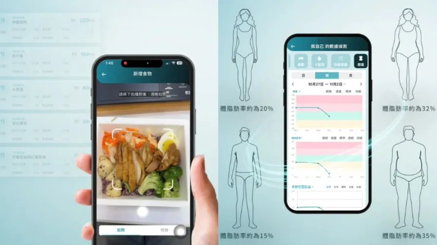 2026家用體脂器品牌,Future Lab. 未來實驗室(圖/翻攝自官網)