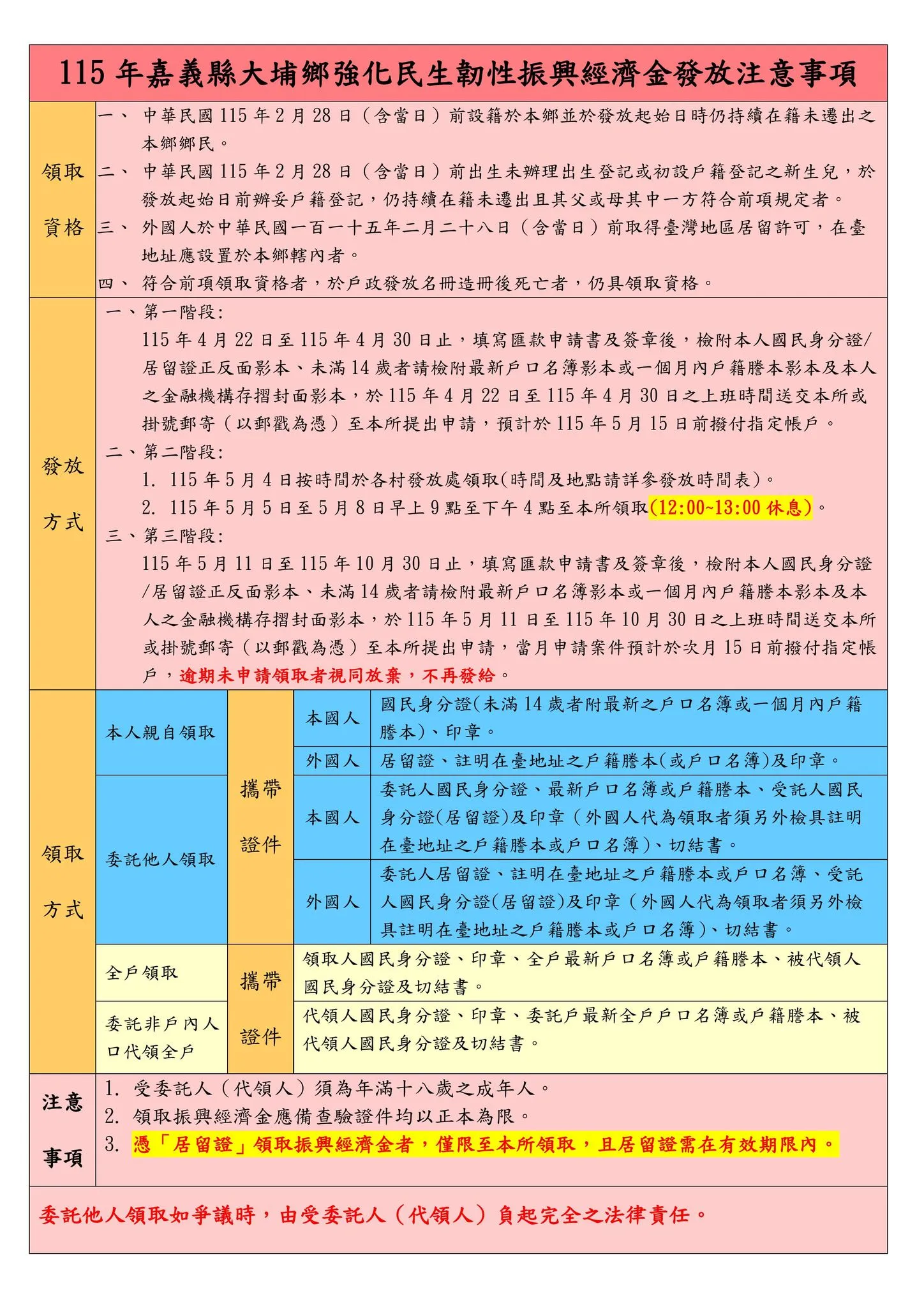 。(圖/取自嘉義縣大埔鄉公所)