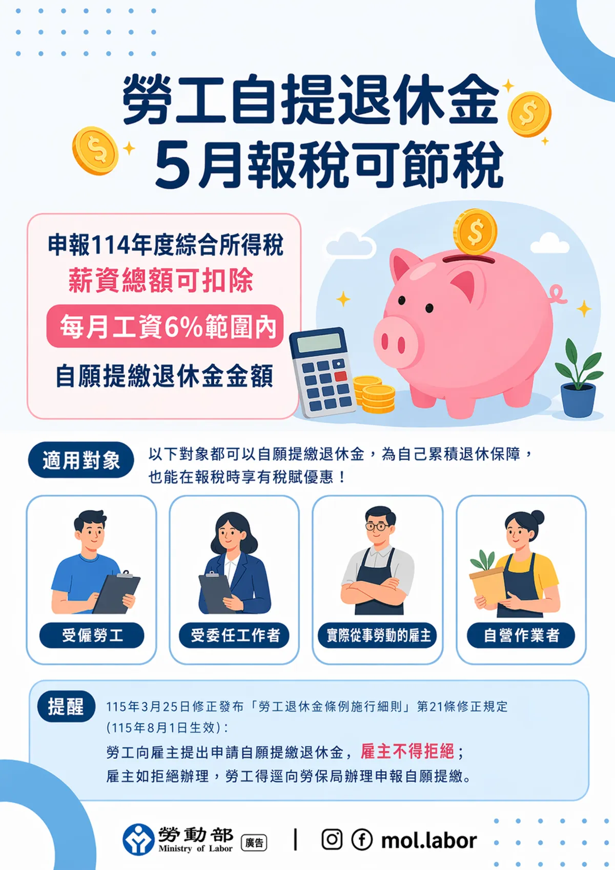 勞工自提退休金,5月報稅可節稅相關資訊。(圖/取自勞動部官網)