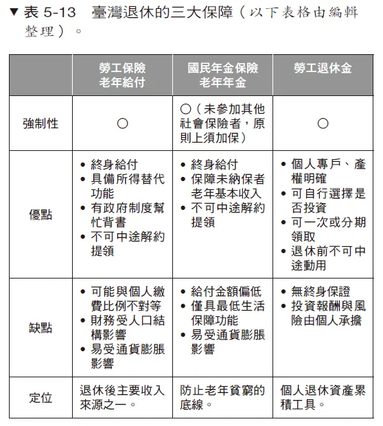 (圖/大是文化提供)