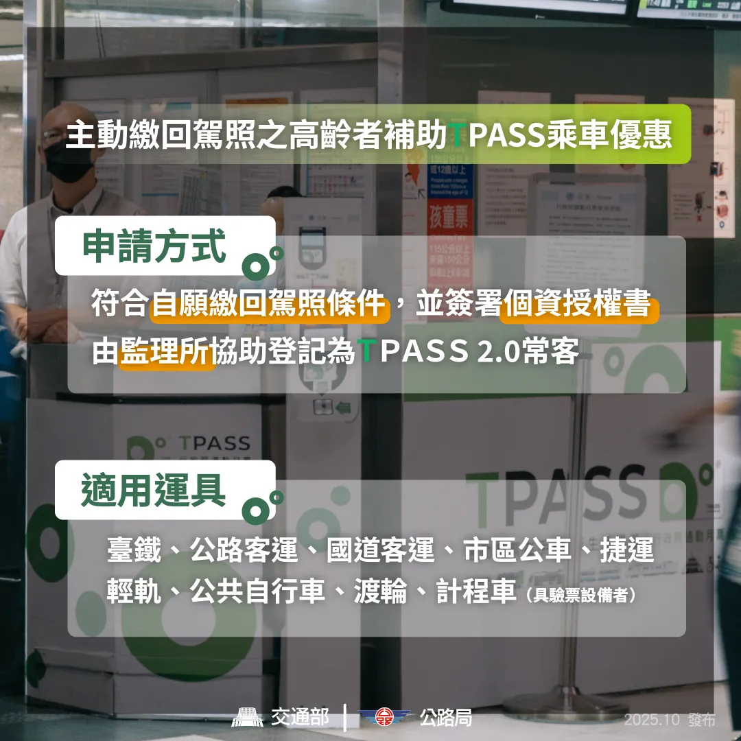 70歲以上長輩自願繳回駕照TPASS乘車回饋。(圖/取自交通部)