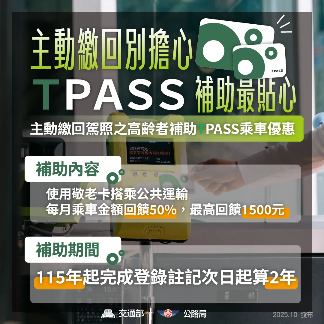 70歲以上長輩自願繳回駕照TPASS乘車回饋。(圖/取自交通部)