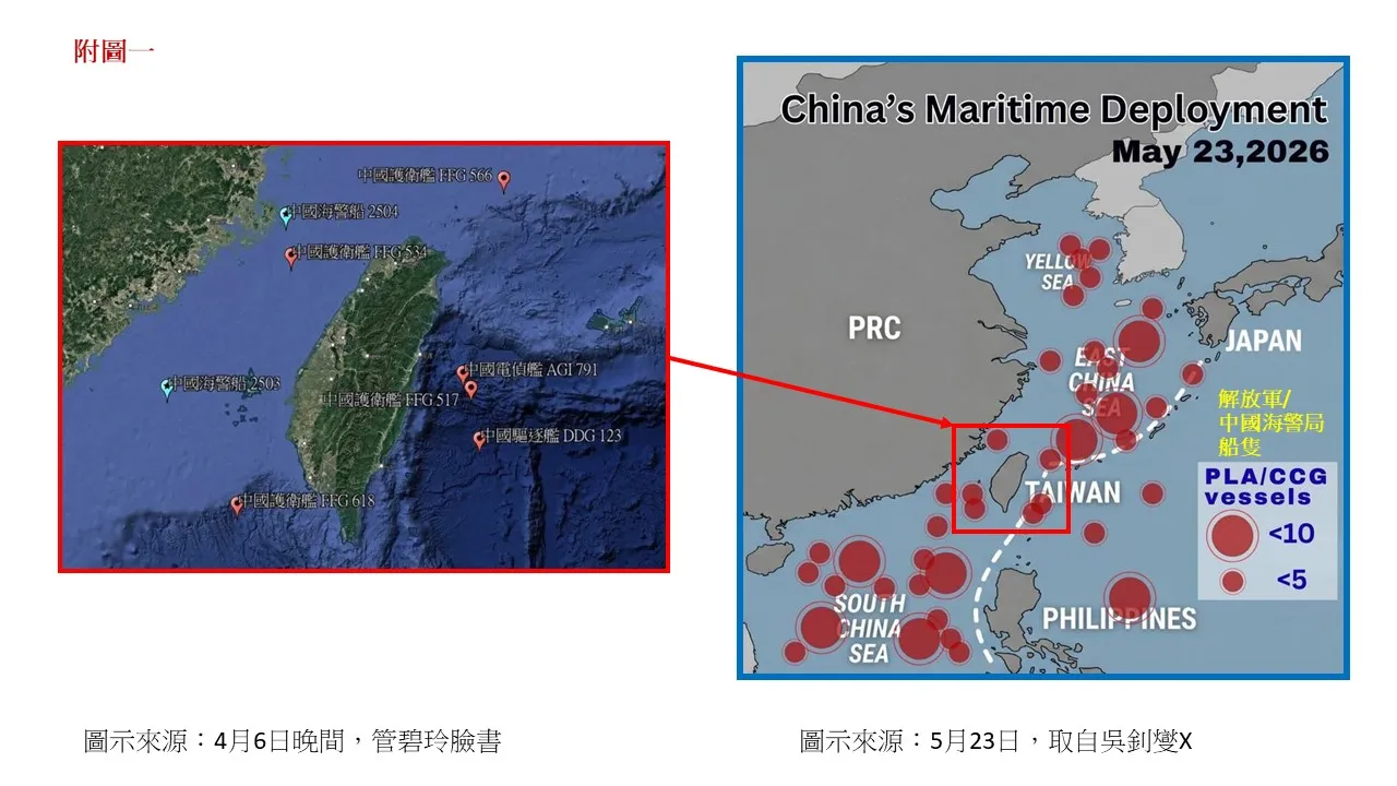 附圖一。