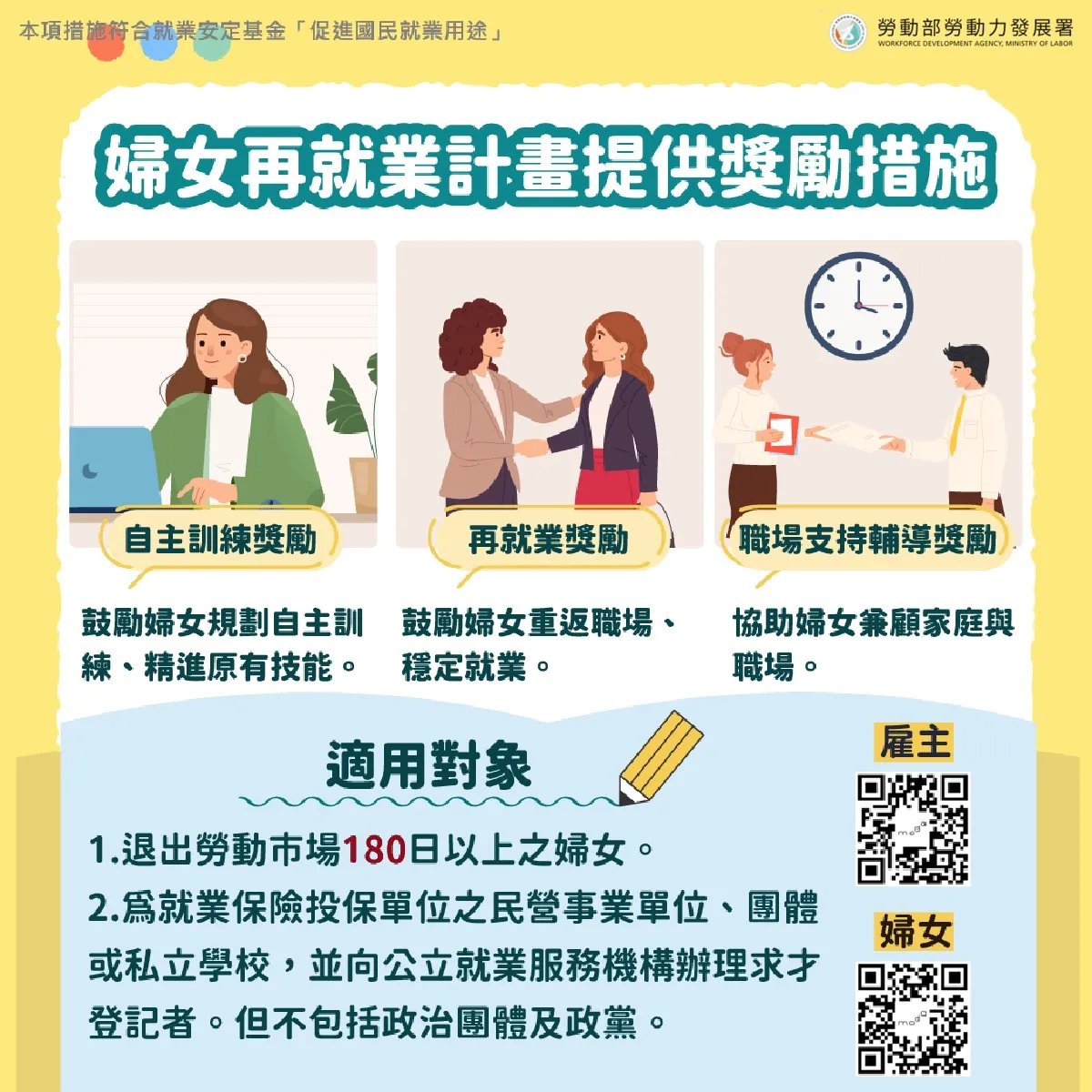婦女再就業計畫。(圖/取自勞動力發展署)