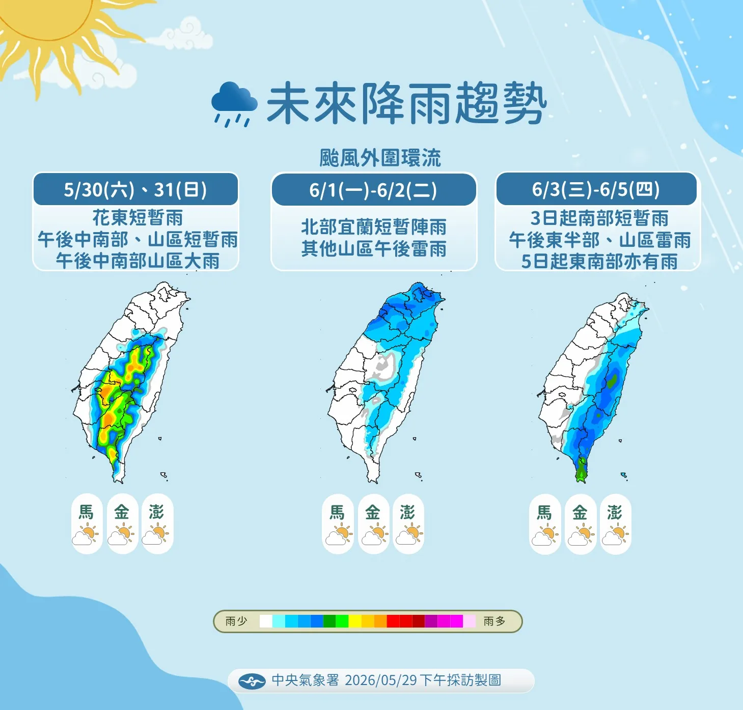 未來降雨趨勢。(圖/氣象署提供)