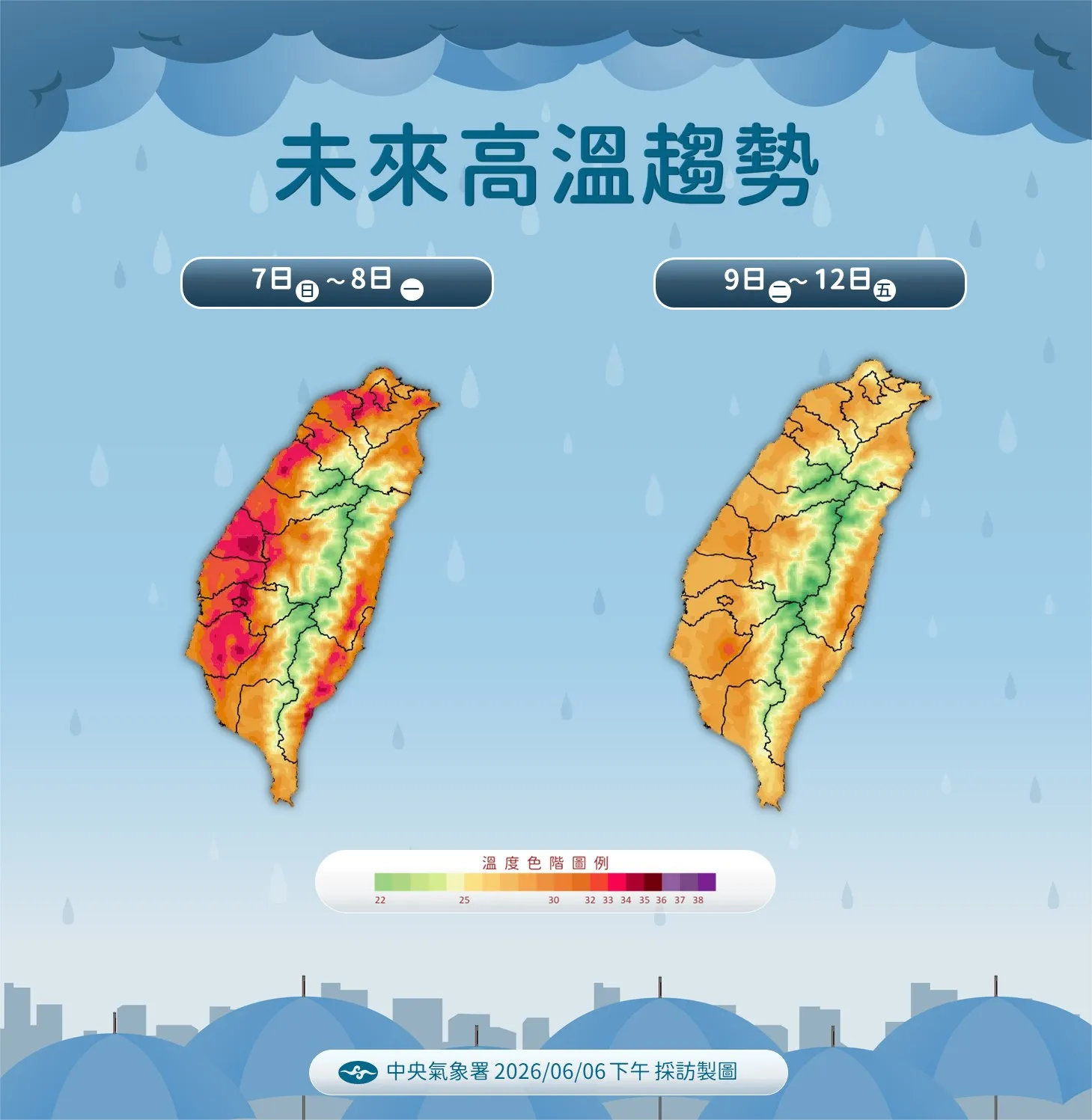 溫度趨勢。(圖/氣象署提供)
