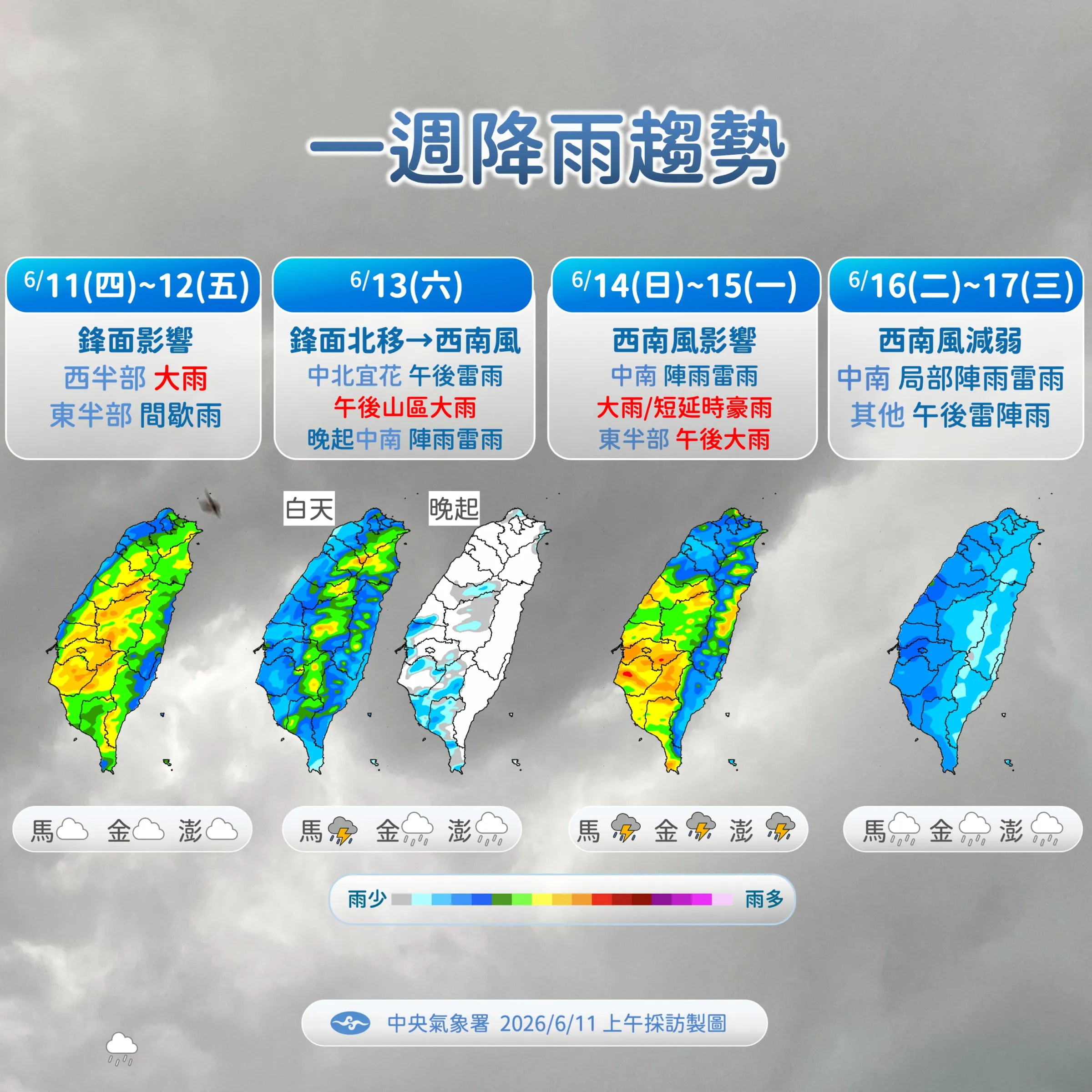 未來一周降雨趨勢。(圖/氣象署提供)