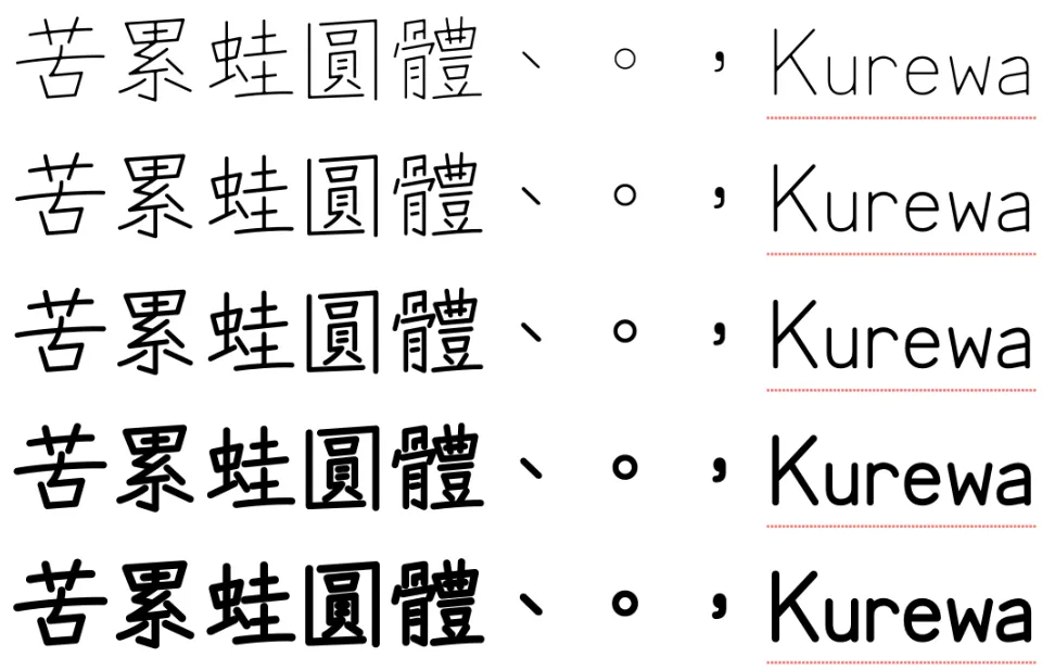 苦累蛙圓體(Kurewa Gothic)由字型開發者 Max(max32002)以 Google 開源字型。(圖/擷取自github)