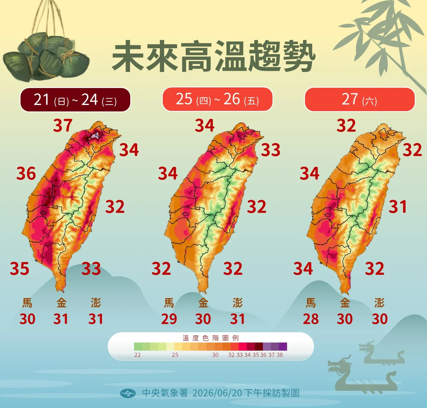 未來高溫趨勢。(圖/氣象署提供)