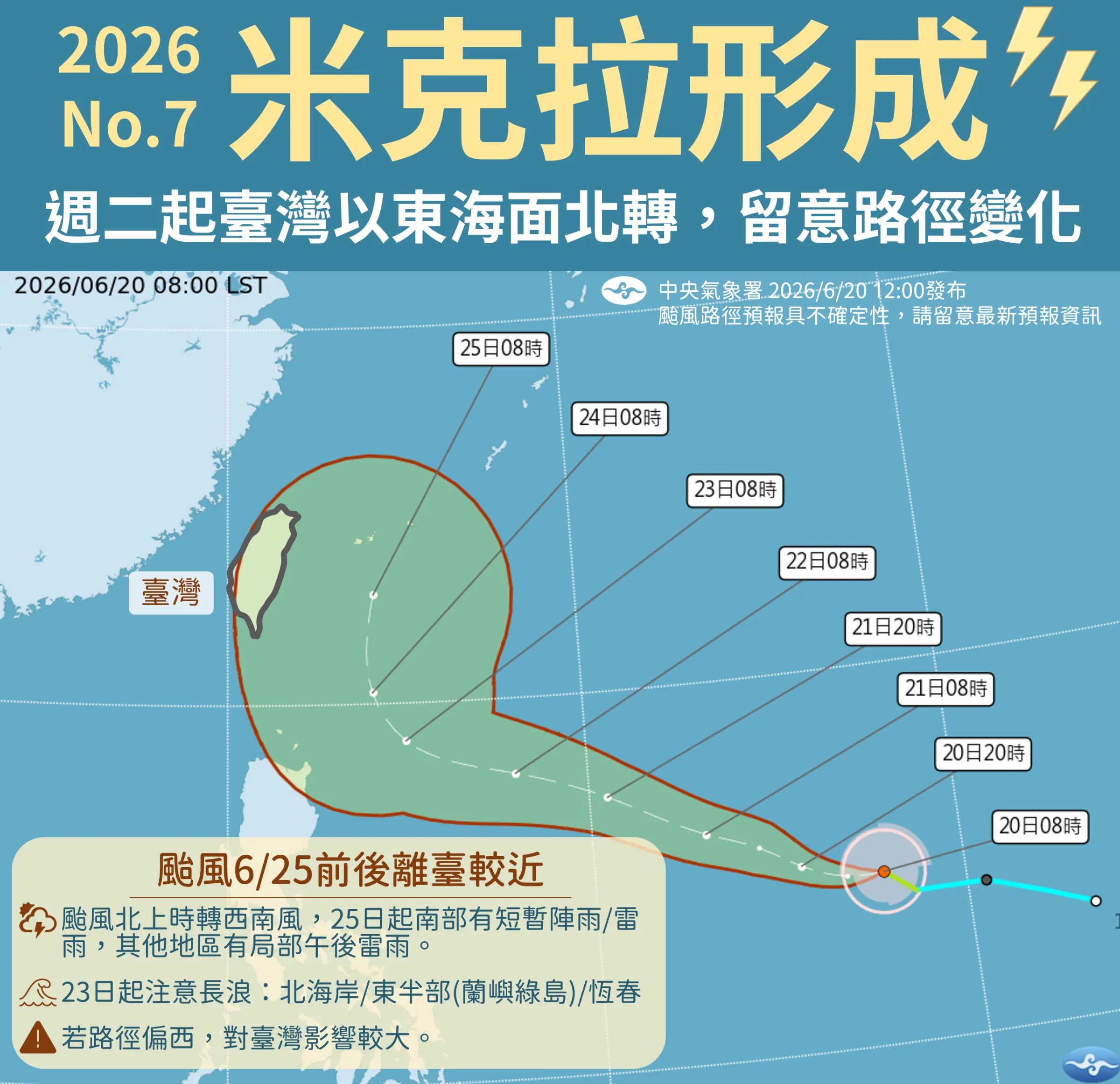 米克拉颱風最新路徑潛勢圖。(圖/氣象署提供)