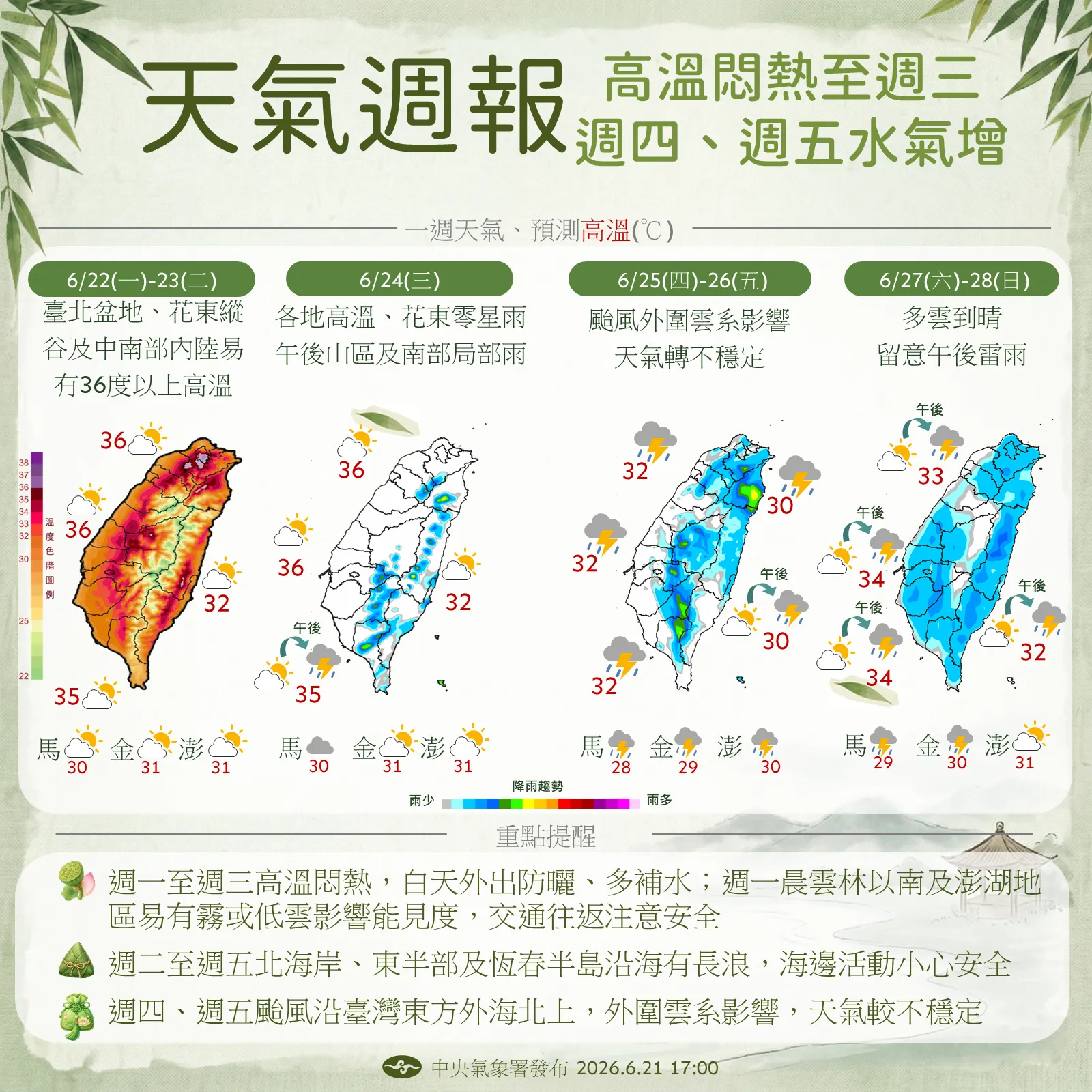 天氣週報。(圖/氣象署提供)