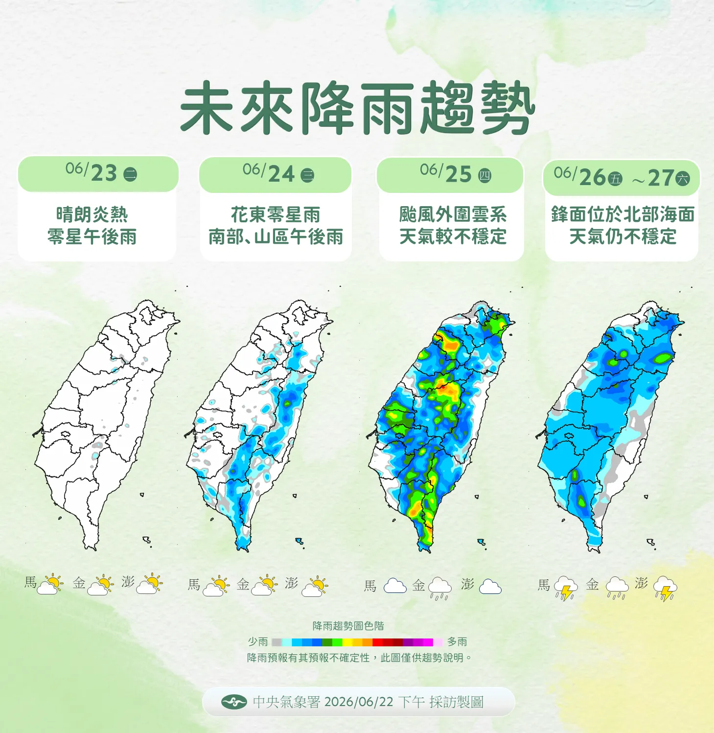 未來一周降雨趨勢。(圖/氣象署提供)