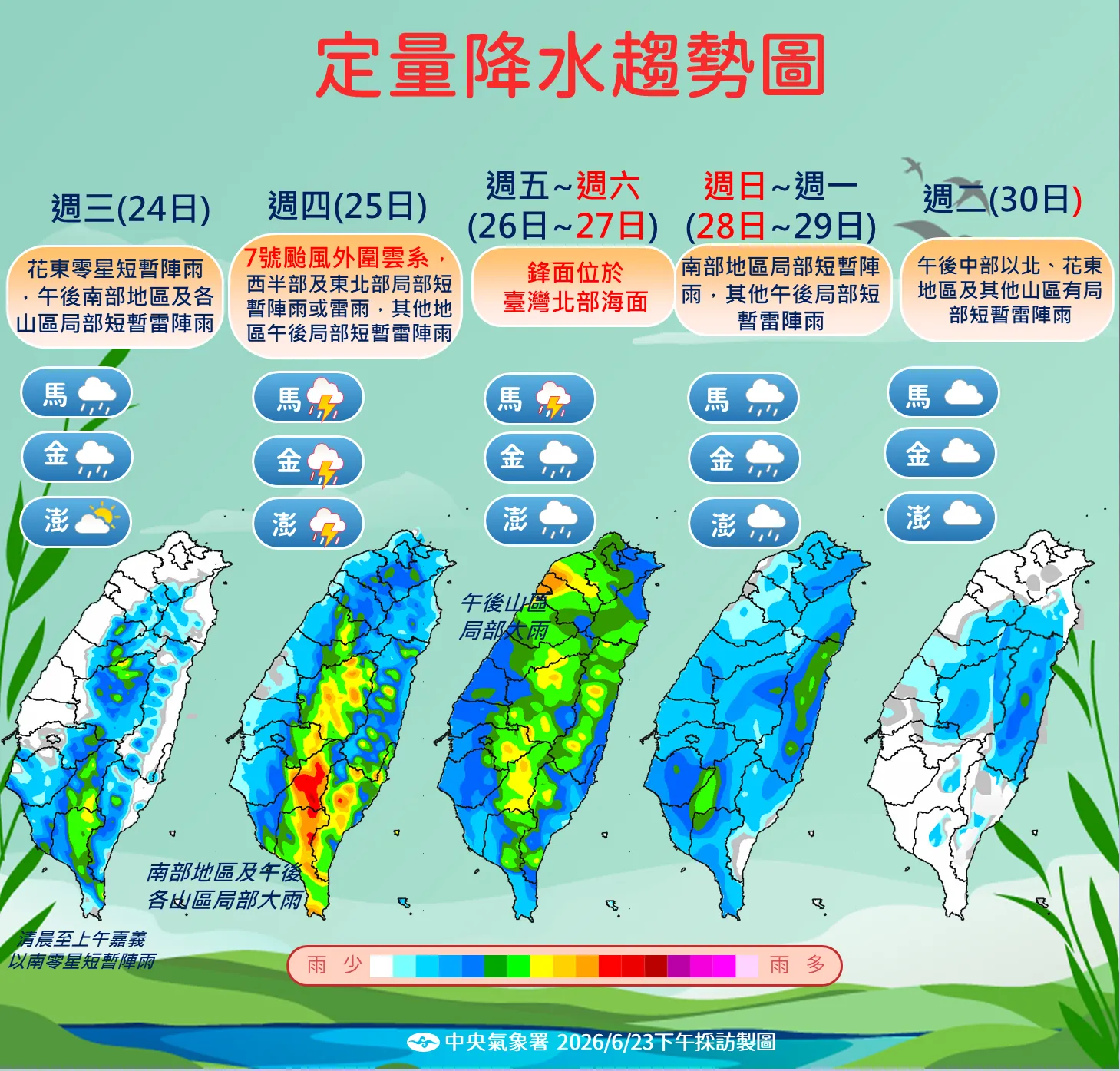 未來一周降雨。(圖/氣象署提供)