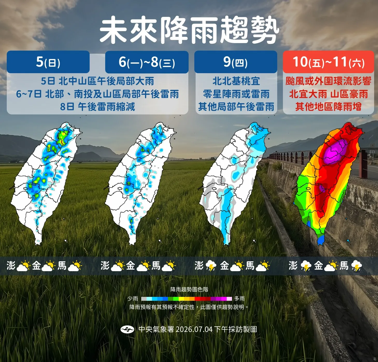 未來降雨趨勢。(圖/氣象署提供)