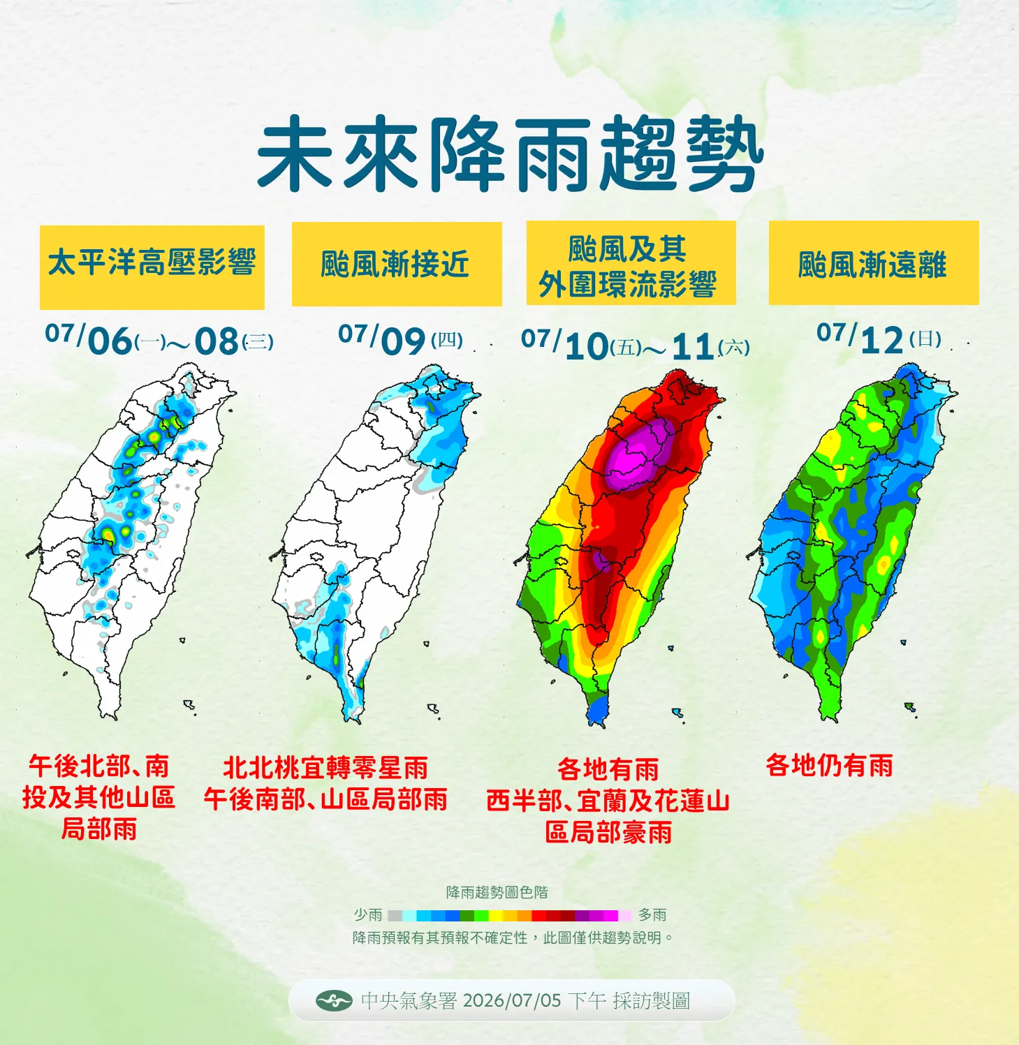 未來一周降雨趨勢。(圖/氣象署提供)