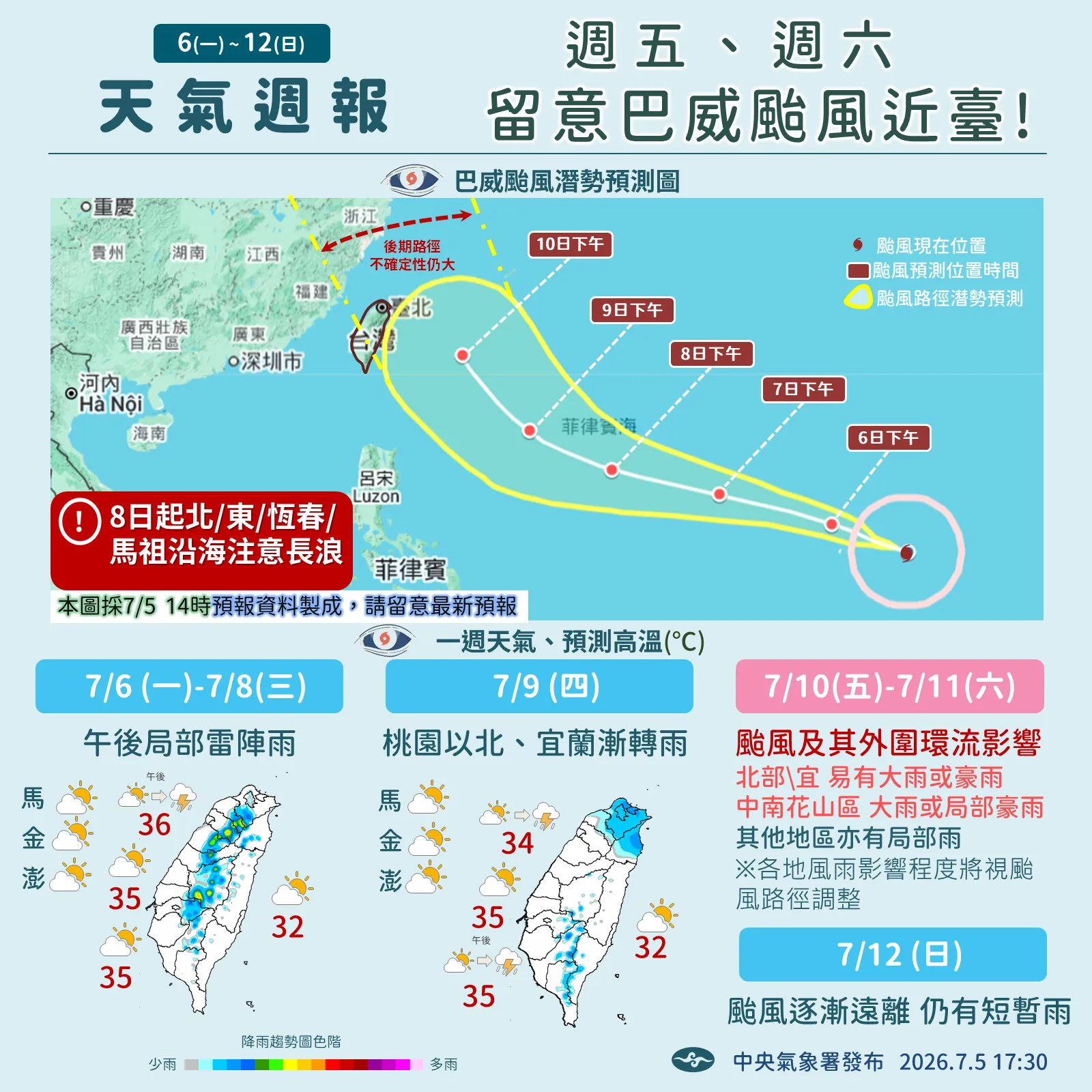 未來一周天氣週報。(圖/氣象署提供)