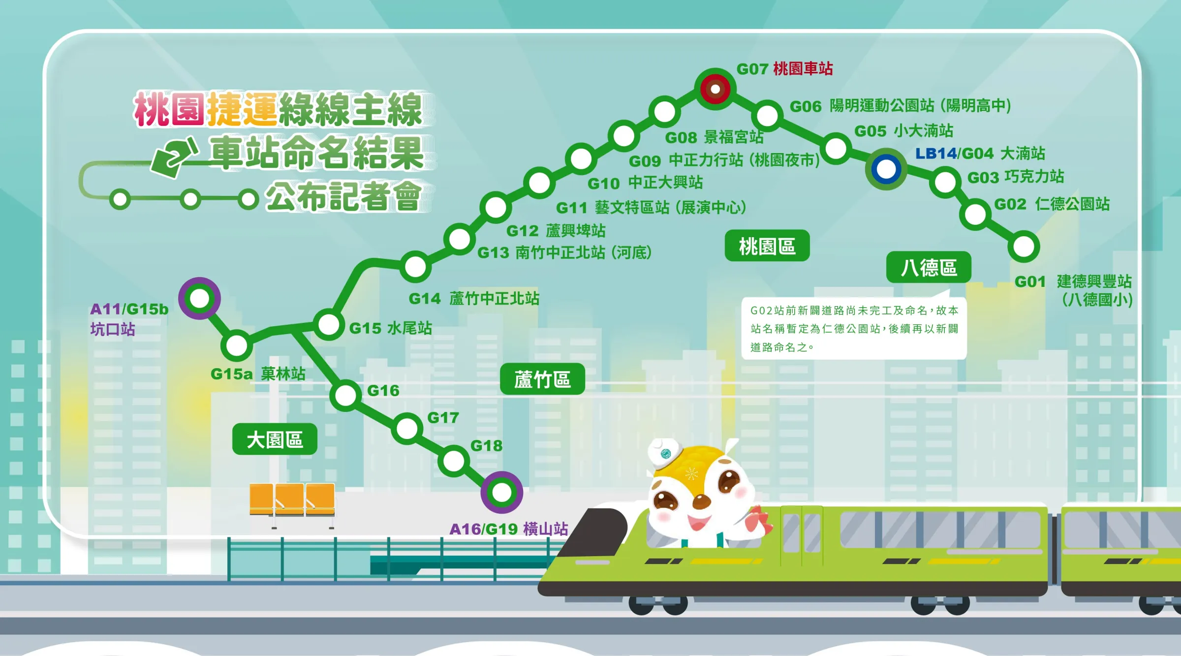 桃園捷運綠線車站名。(圖/取自桃園市政府官網)