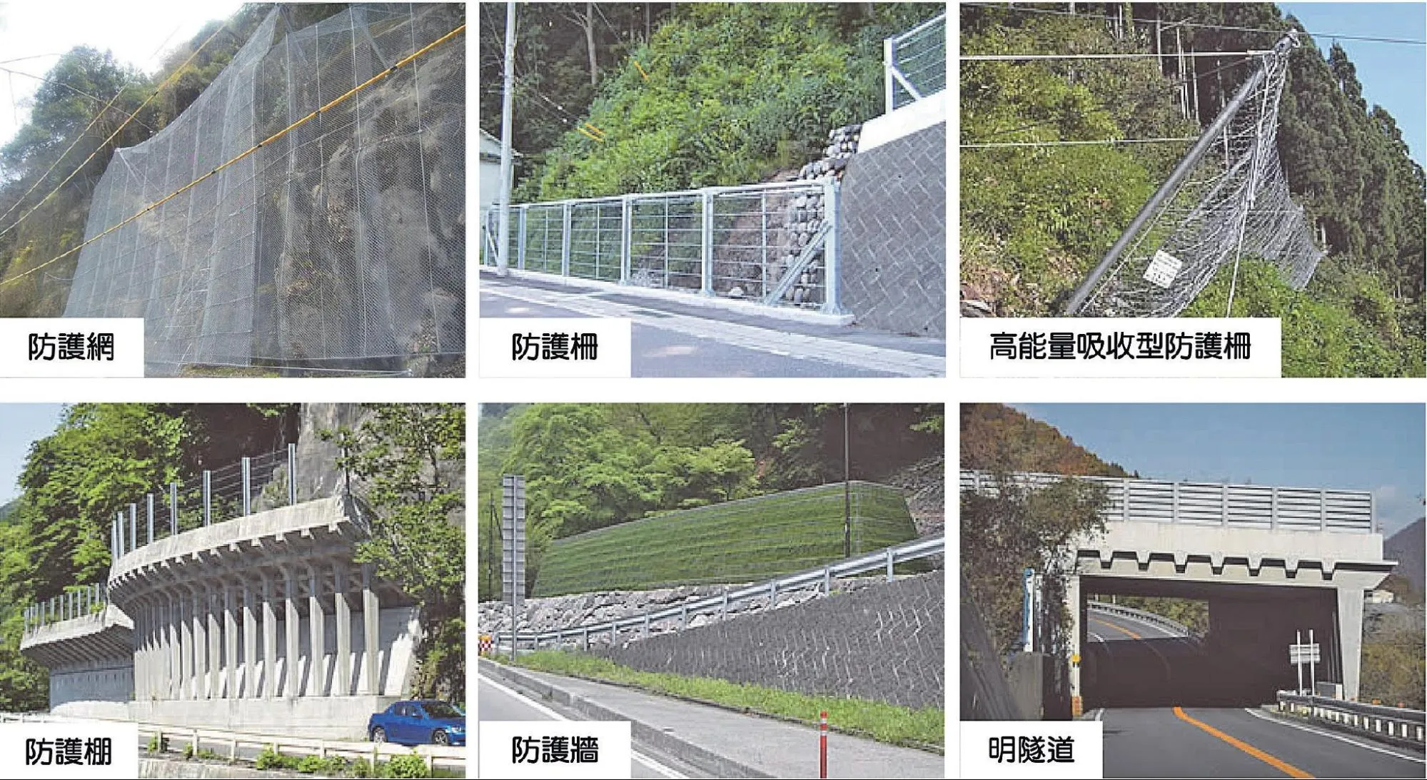 (照片6)被動式落石防護工法:採用防護牆、攔石網、攔石柵、明隧道等。(作者提供)