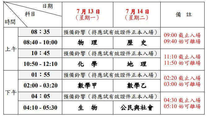 2202260708-(大考中心提供)